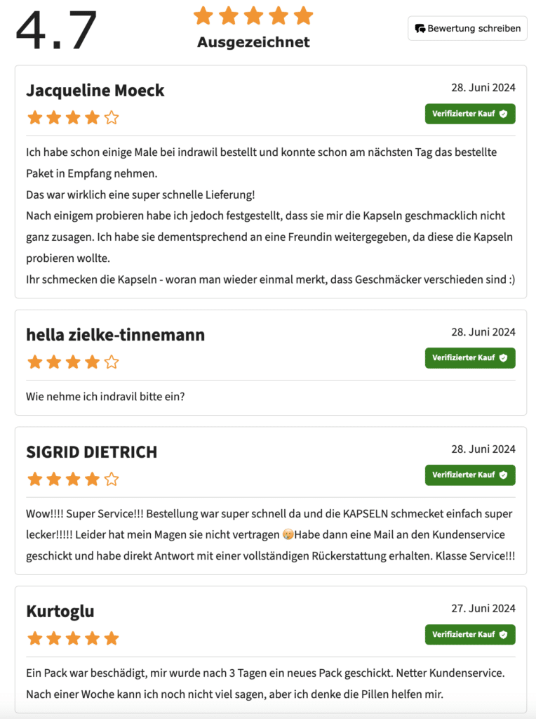 Erfahrungsberichte mit Indravil